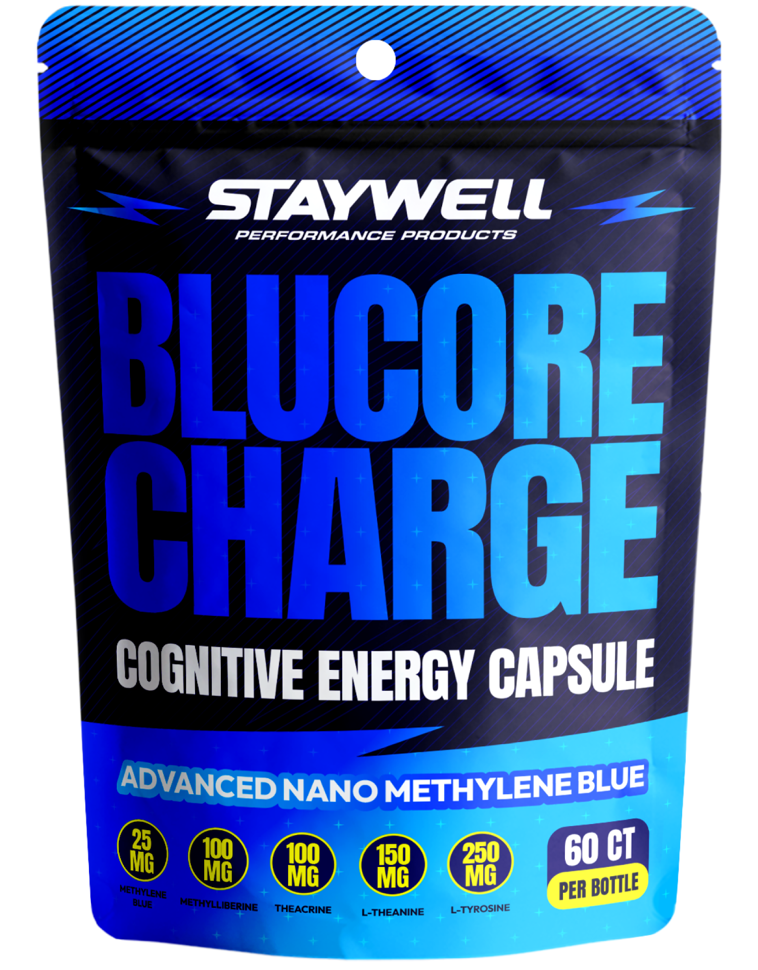 BluCore Charge Capsules